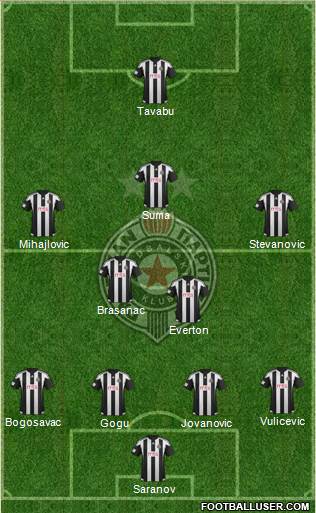 FK Partizan Beograd Formation 2016