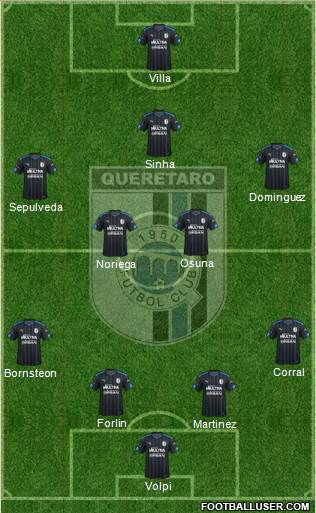 Club de Fútbol Gallos Blancos Formation 2016