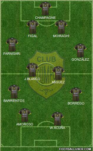 Olimpo de Bahía Blanca Formation 2016