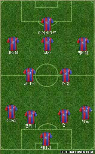 Crystal Palace Formation 2016