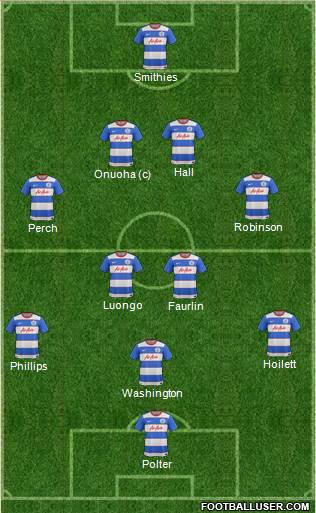 Queens Park Rangers Formation 2016