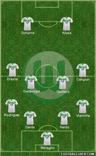 VfL Wolfsburg Formation 2016