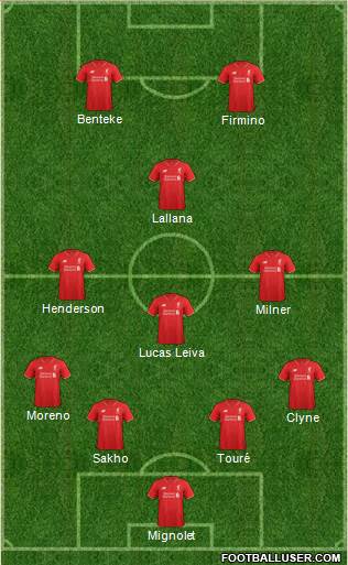 Liverpool Formation 2016