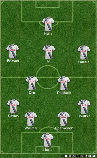 Tottenham Hotspur Formation 2016