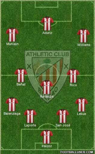 Athletic Club Formation 2016