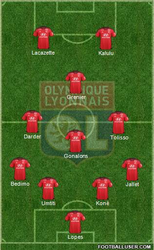 Olympique Lyonnais Formation 2016