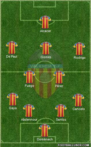 Valencia C.F., S.A.D. Formation 2016