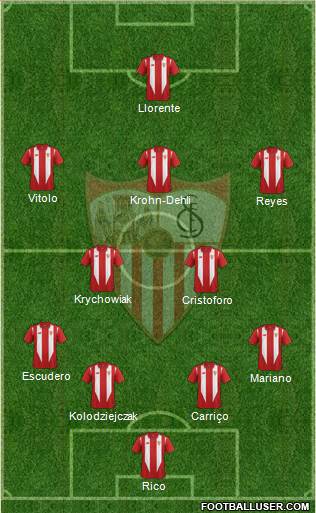 Sevilla F.C., S.A.D. Formation 2016