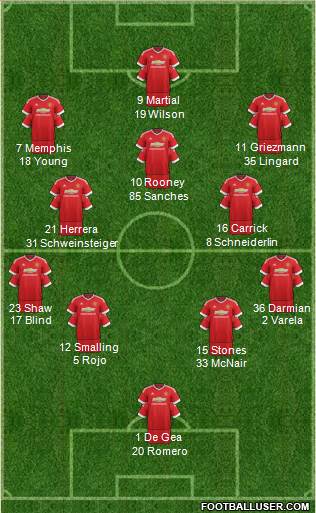 Manchester United Formation 2016