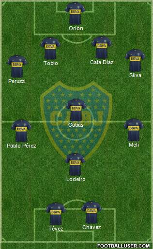 Boca Juniors Formation 2016