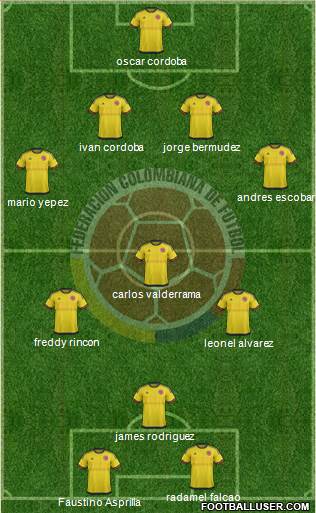 Colombia Formation 2016