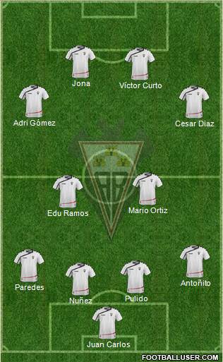 Albacete B., S.A.D. Formation 2016