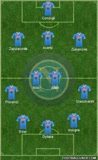 Napoli Formation 2016