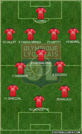 Olympique Lyonnais Formation 2016