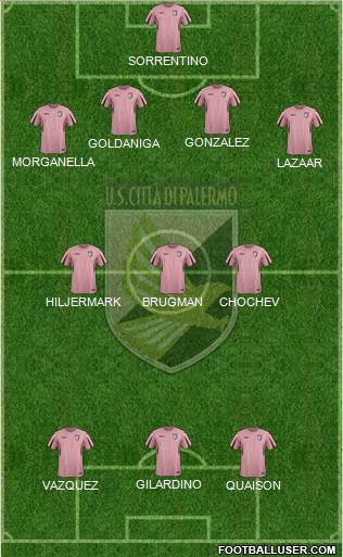 Città di Palermo Formation 2016