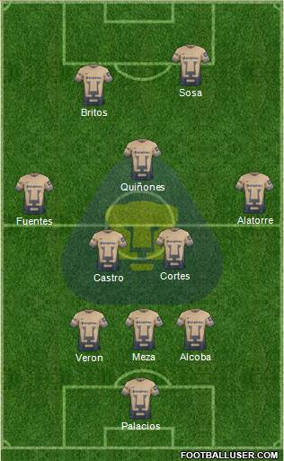 Club de Fútbol Universidad Formation 2016