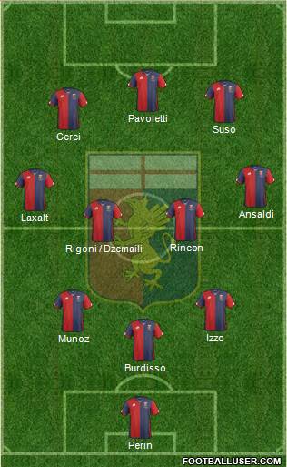 Genoa Formation 2016