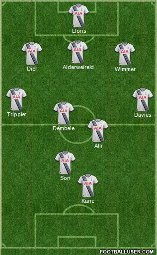 Tottenham Hotspur Formation 2016