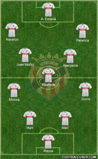 C. Gimnàstic Tarragona S.A.D. Formation 2016