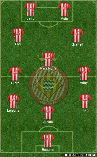 F.C. Girona Formation 2016