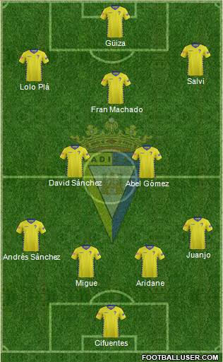 Cádiz C.F., S.A.D. Formation 2016