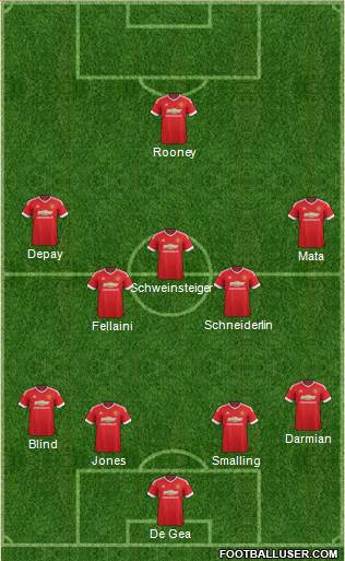 Manchester United Formation 2016