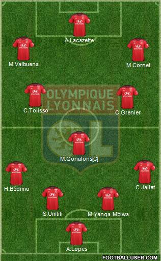 Olympique Lyonnais Formation 2016