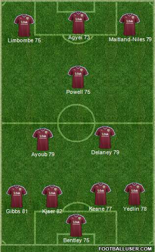 Burnley Formation 2016