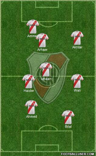 River Plate Formation 2016