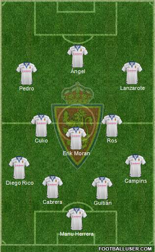 R. Zaragoza S.A.D. Formation 2016