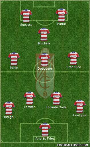 Granada C.F. Formation 2016