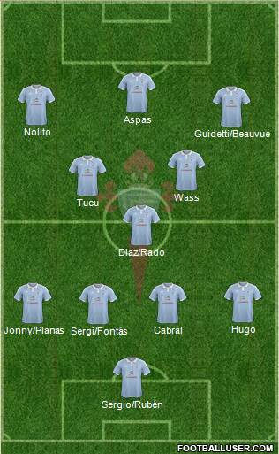 R.C. Celta S.A.D. Formation 2016