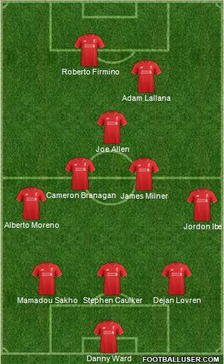 Liverpool Formation 2016