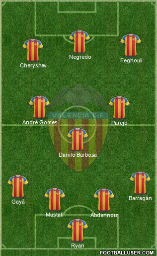 Valencia C.F., S.A.D. Formation 2016