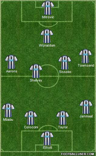 Newcastle United Formation 2016
