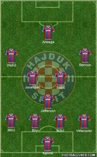 HNK Hajduk Formation 2016