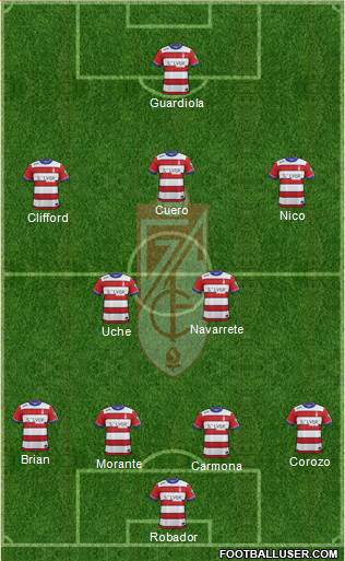 Granada C.F. Formation 2016