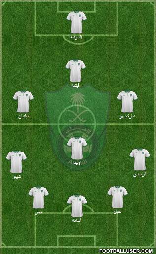 Al-Ahli (KSA) Formation 2016