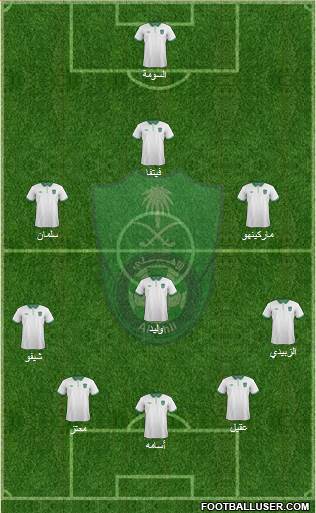 Al-Ahli (KSA) football formation