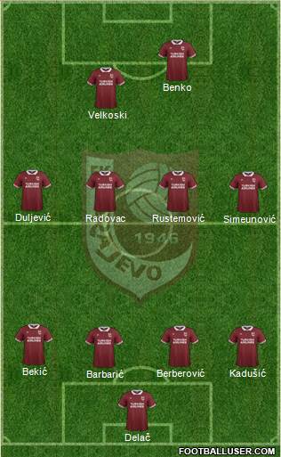 FK Sarajevo Formation 2016