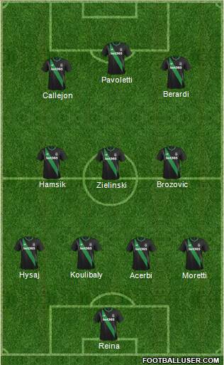 Stoke City Formation 2016