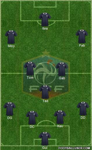 France Formation 2016