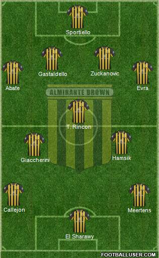 Almirante Brown Formation 2016