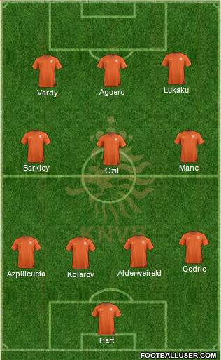 Holland Formation 2016