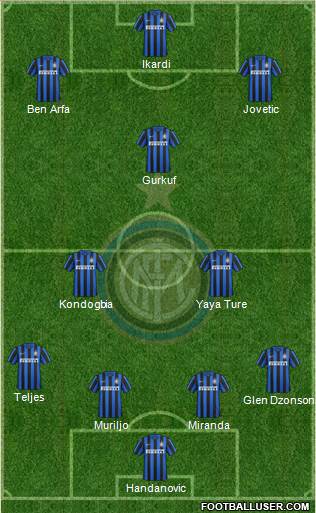 F.C. Internazionale Formation 2016