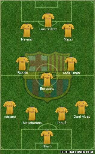 F.C. Barcelona Formation 2016