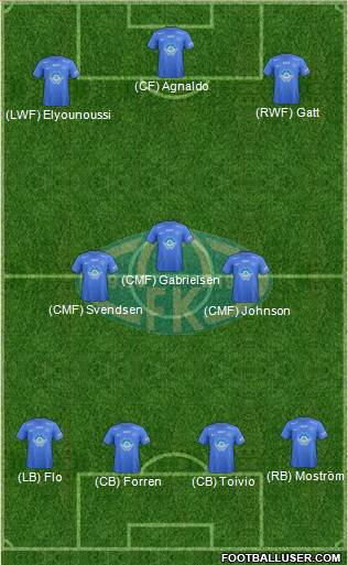 Molde FK Formation 2016