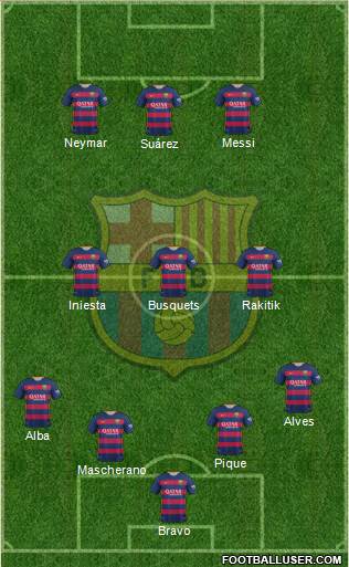 F.C. Barcelona Formation 2016