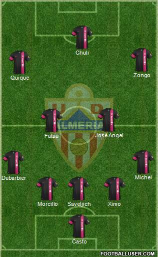 U.D. Almería S.A.D. Formation 2016