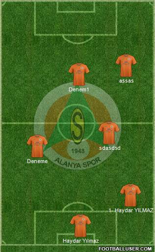 Alanyaspor Formation 2016
